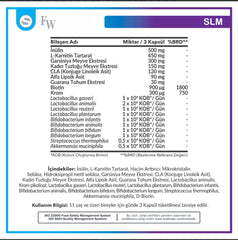 SLM Akkermansia 60 Capsules