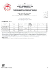 Oleropin Plus Sertifikalı Zeytin Yağı | Anti Kanser Şifa Kaynağı (250ml)